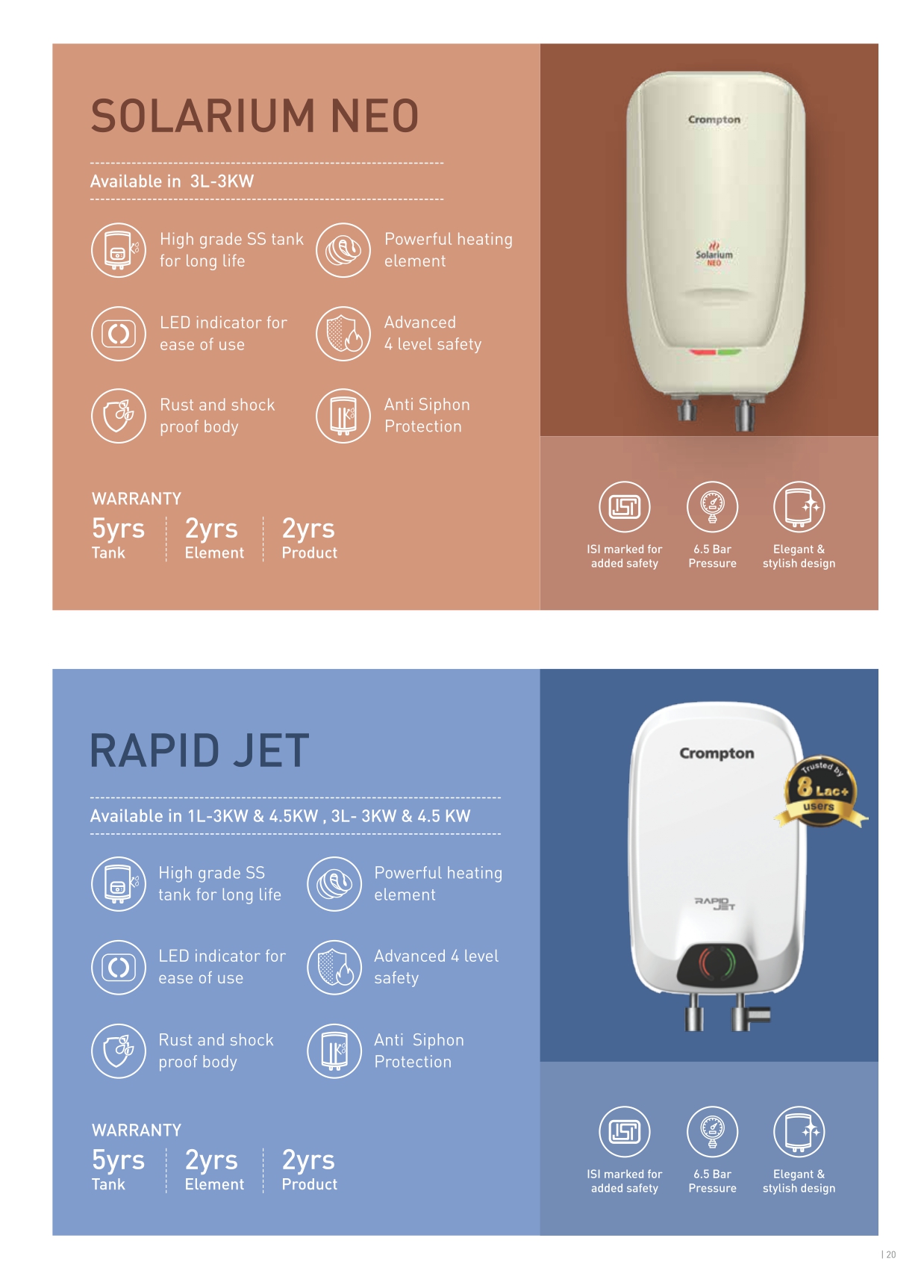 Crompton Solarium Neo & Rapid Jet